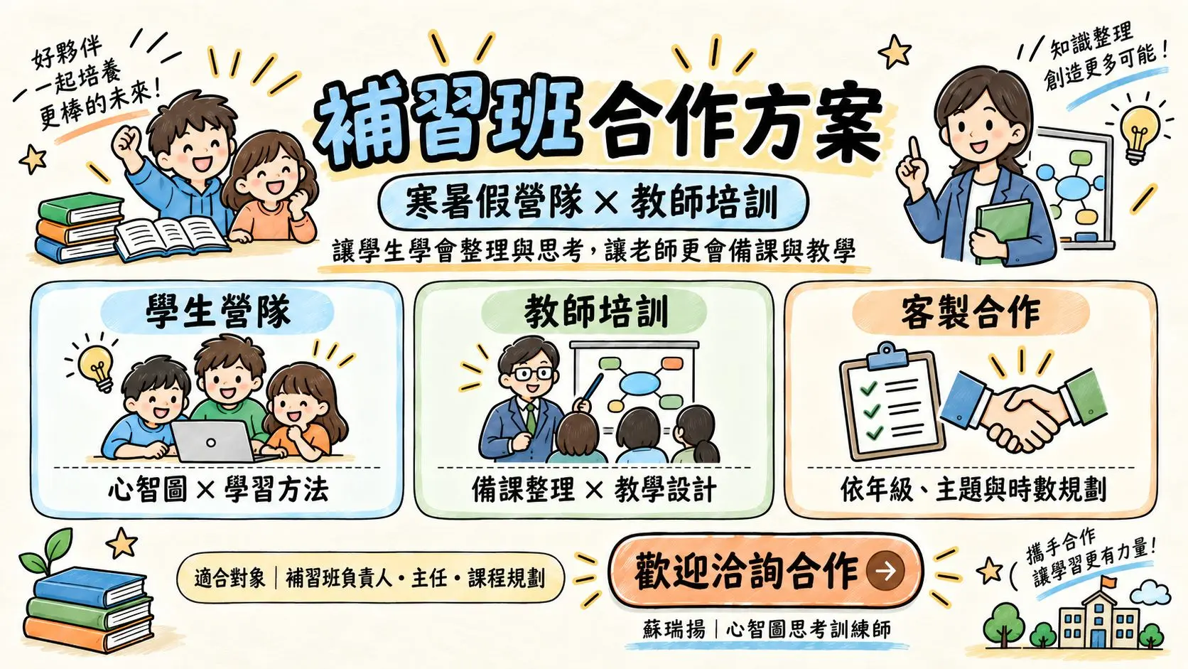補習班合作｜心智圖營隊 × 教師培訓